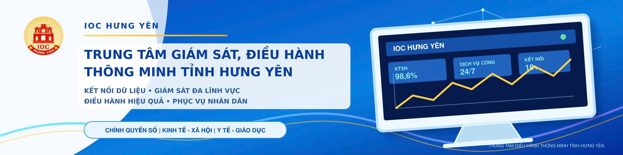 Trung tâm IOC tỉnh Hưng Yên