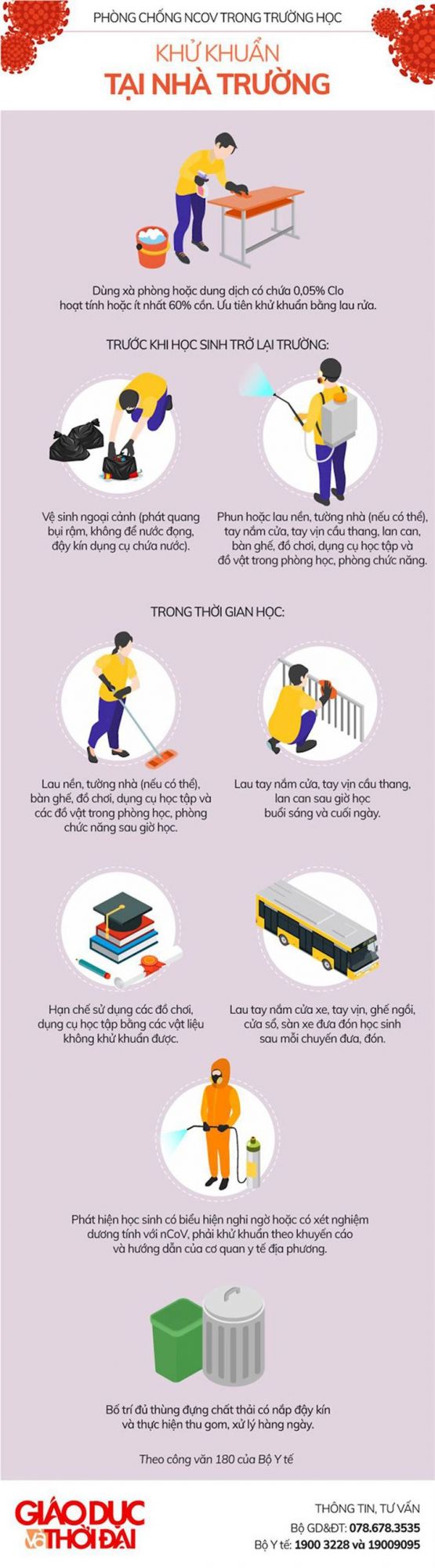 Sở GD&amp;ĐT tỉnh Hưng Yên tổ chức Hội nghị trực tuyến tới về công tác phòng, chống dịch bệnh Covid-19