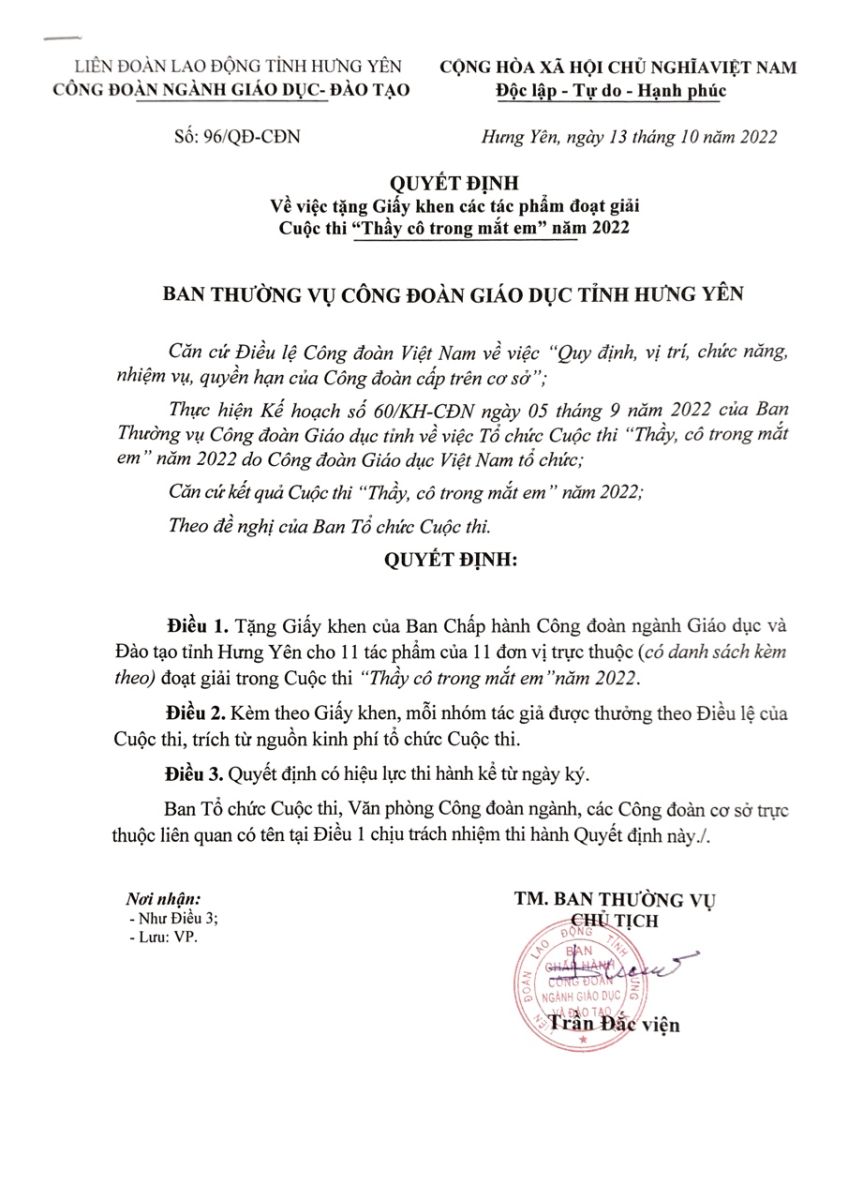 KẾT QUẢ CUỘC THI "THẦY CÔ TRONG MẮT EM" CẤP TỈNH NĂM HỌC 2022-2023