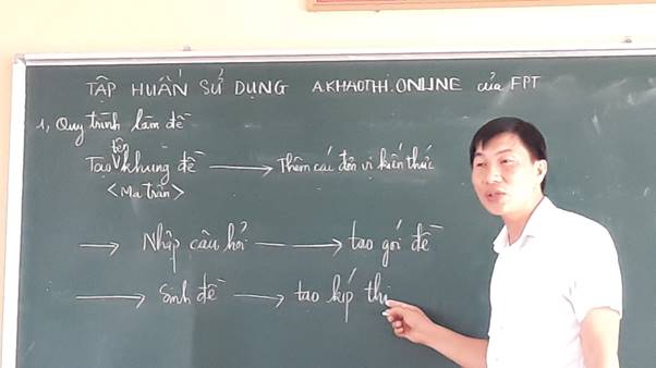 TRƯỜNG THPT ÂN THI TỔ CHỨC CHO HỌC SINH LÀM BÀI KIỂM TRA ONLINE TRÊN A.KHAOTHI.ONLINE CỦA FPT
