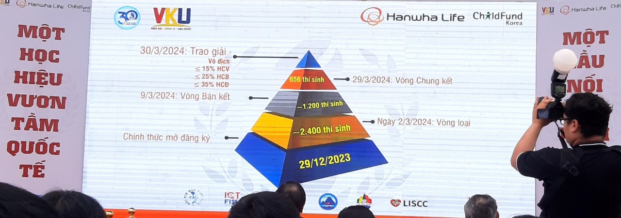 Tự hào và nối tiếp thành tích của cuộc thi Tin học  cấp Quốc gia, cấp khu vực